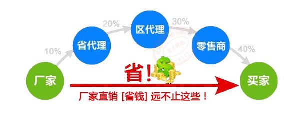 紫花苜蓿用來發(fā)酵后能喂牛羊呢